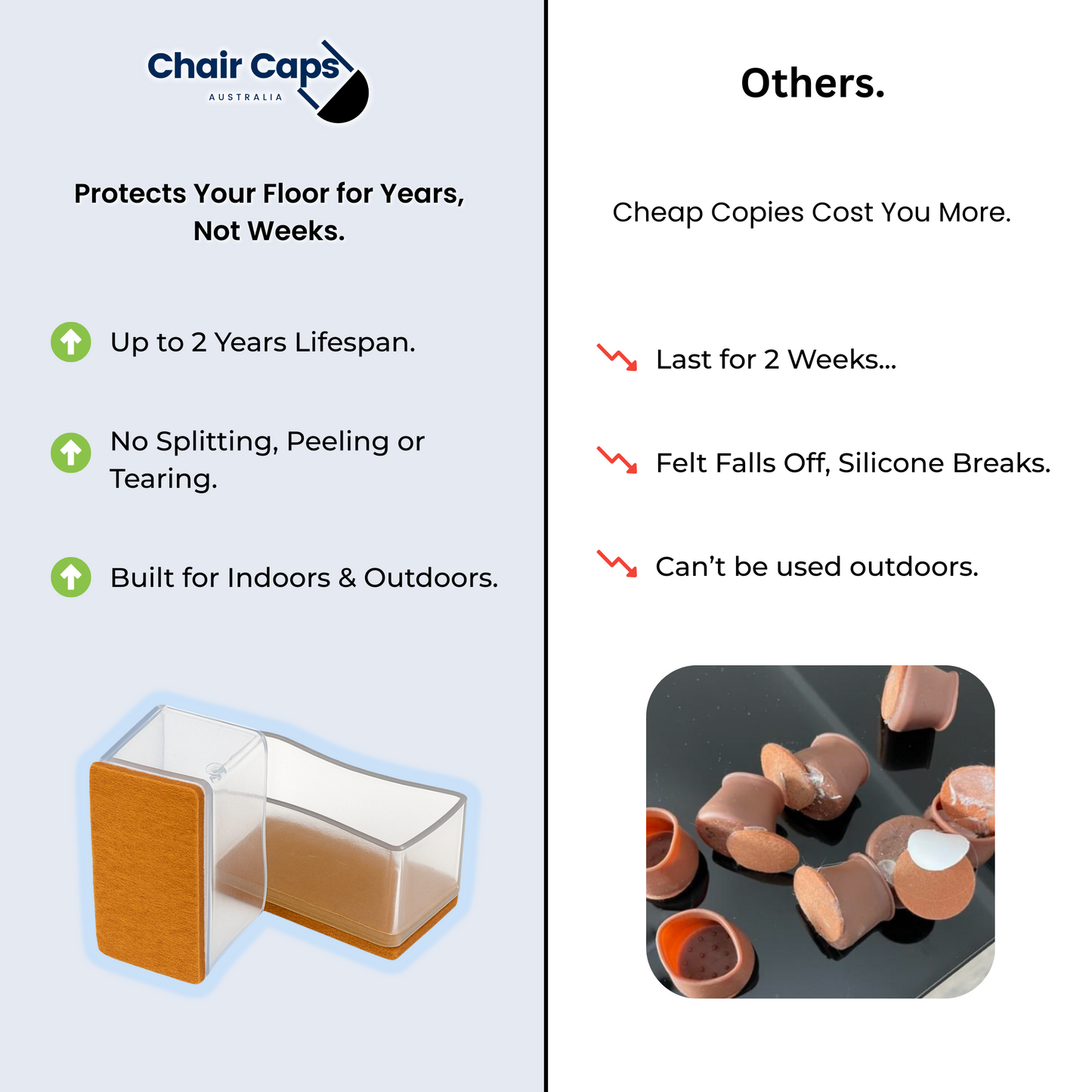 Rectangular Felt Silicone Chair Leg Protectors | Extra-Durable Chair Floor Protectors