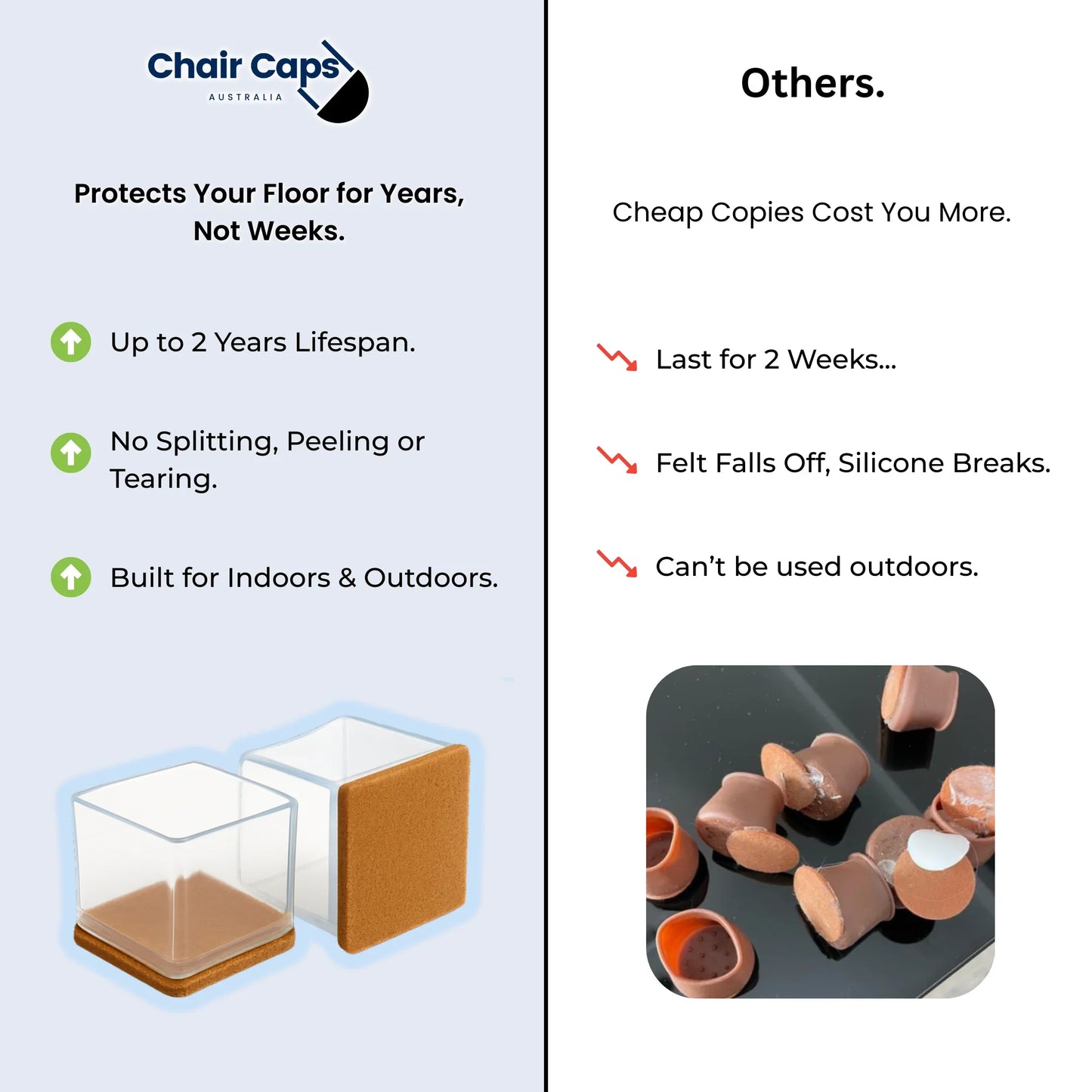 Square Felt Silicone Chair Leg Protectors | Extra-Durable Chair Floor Protectors